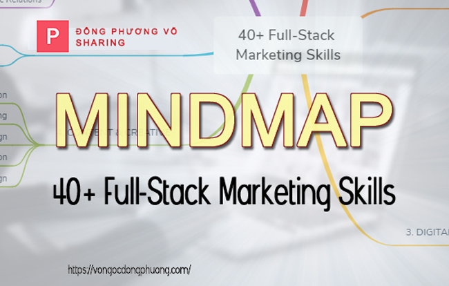 File PDF 40+ Full-Stack Marketing Skills